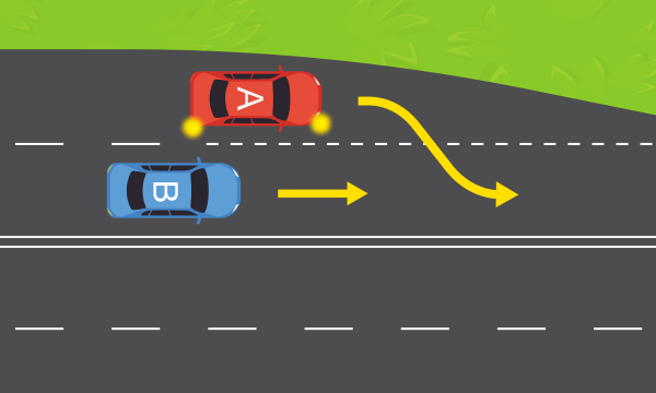 Thumbnail for Test yourself on the most misunderstood road rules