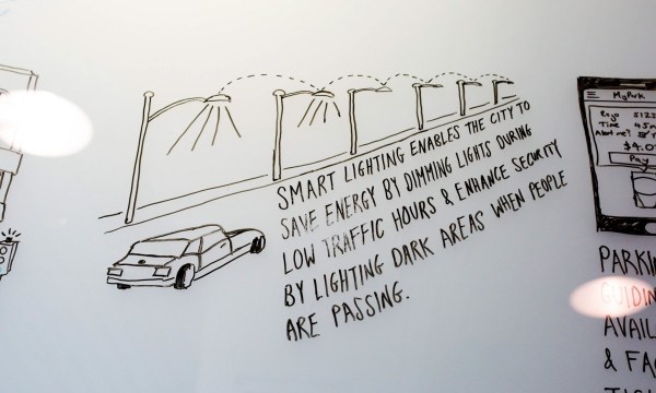 Thumbnail for The Internet of Things comes alive in Adelaide